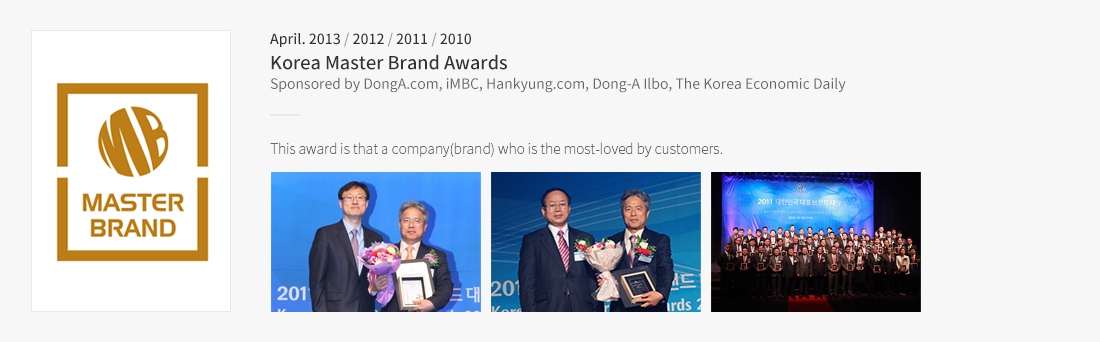 Korea Master Brand Awards