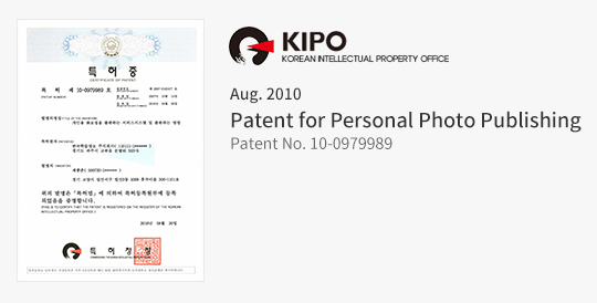 Patent for Personal Photo Publishing
